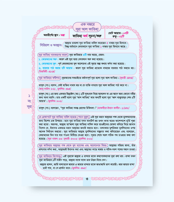Ek Nojore Sohoj Quran Bangla(The Clear Quran)