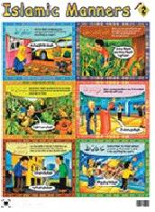 Islamic Manners Poster (2)