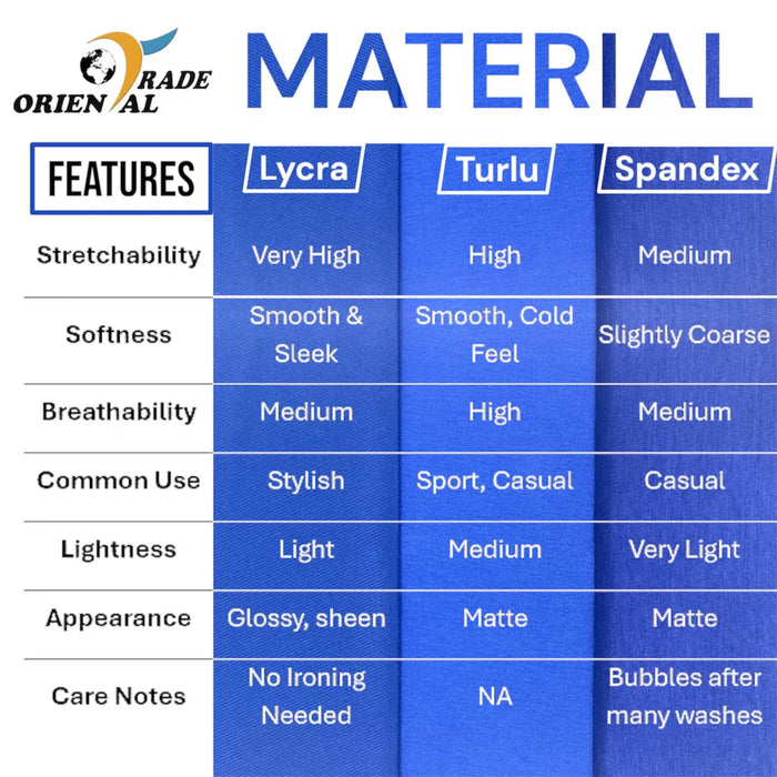 Yusra premium Turlu Hijab Jersey (S)